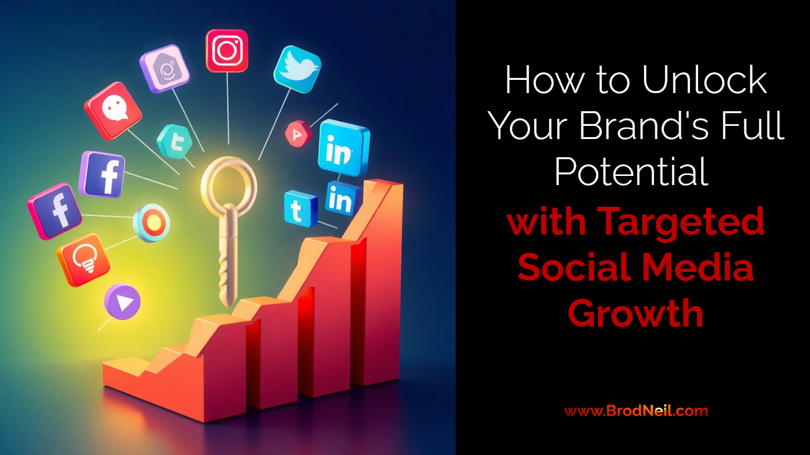 How to Unlock Your Brand’s Full Potential with Targeted Social Media Growth 